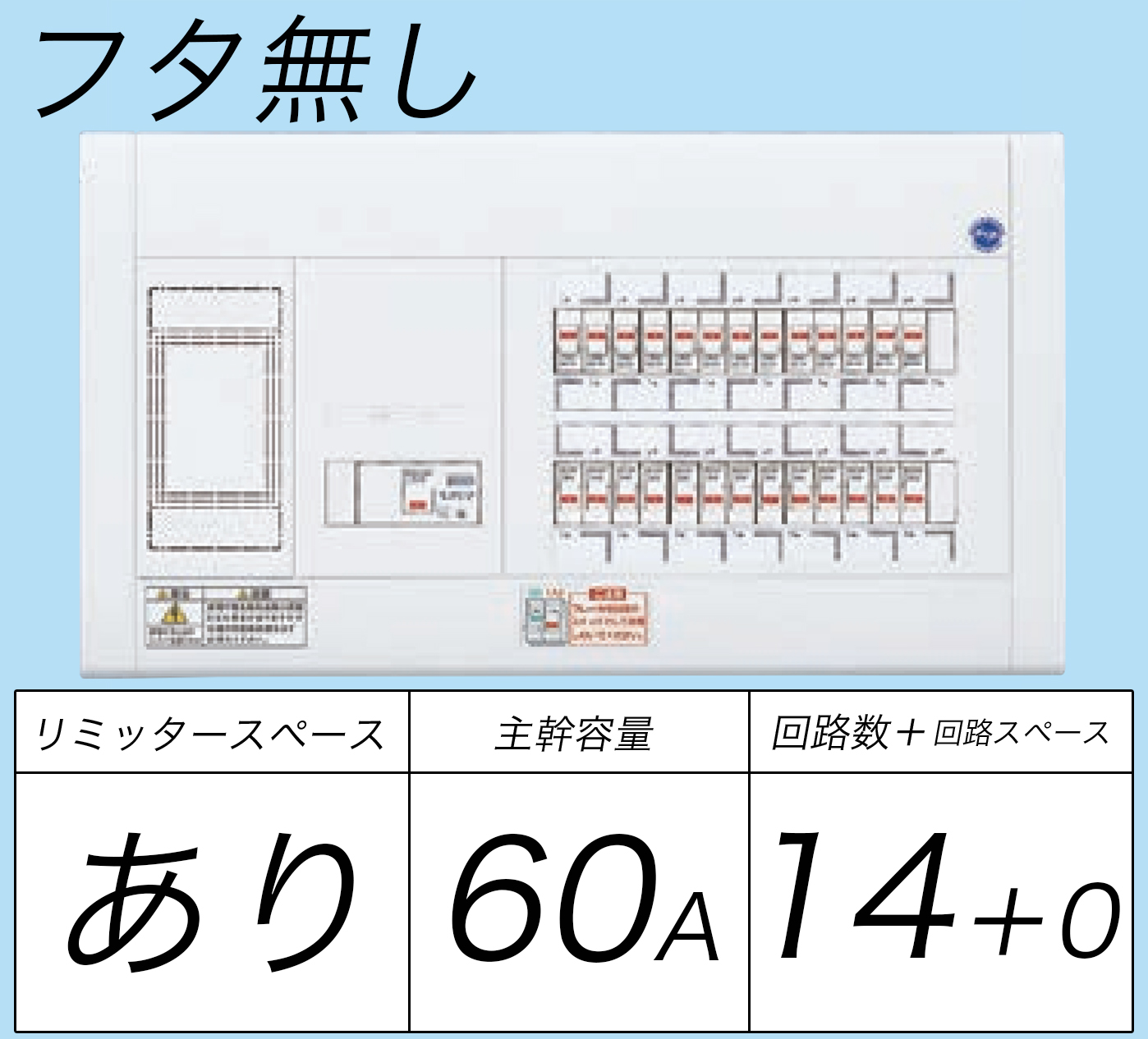 BQW3614 フタ無し分電盤 リミッタースペースあり 主幹ELB60A 回路数14