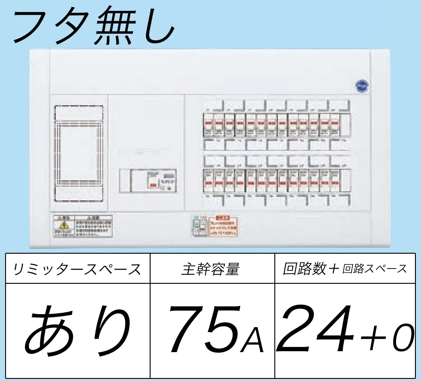 BQW3724 フタ無し分電盤 リミッタースペースあり 主幹ELB75A 回路数24