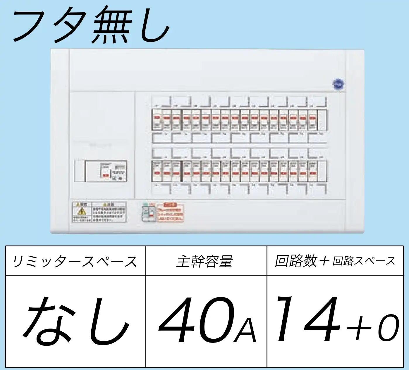 BQW8414 フタ無し分電盤 リミッタースペースなし 主幹ELB40A 回路数14