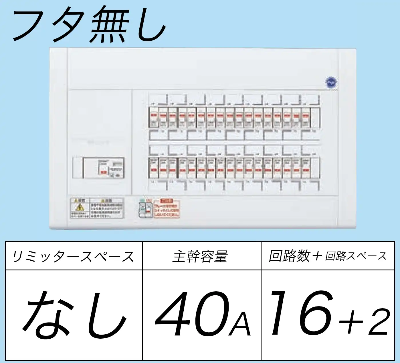 BQW84162 フタ無し分電盤 リミッタースペースなし 主幹ELB40A 回路数16 + 2