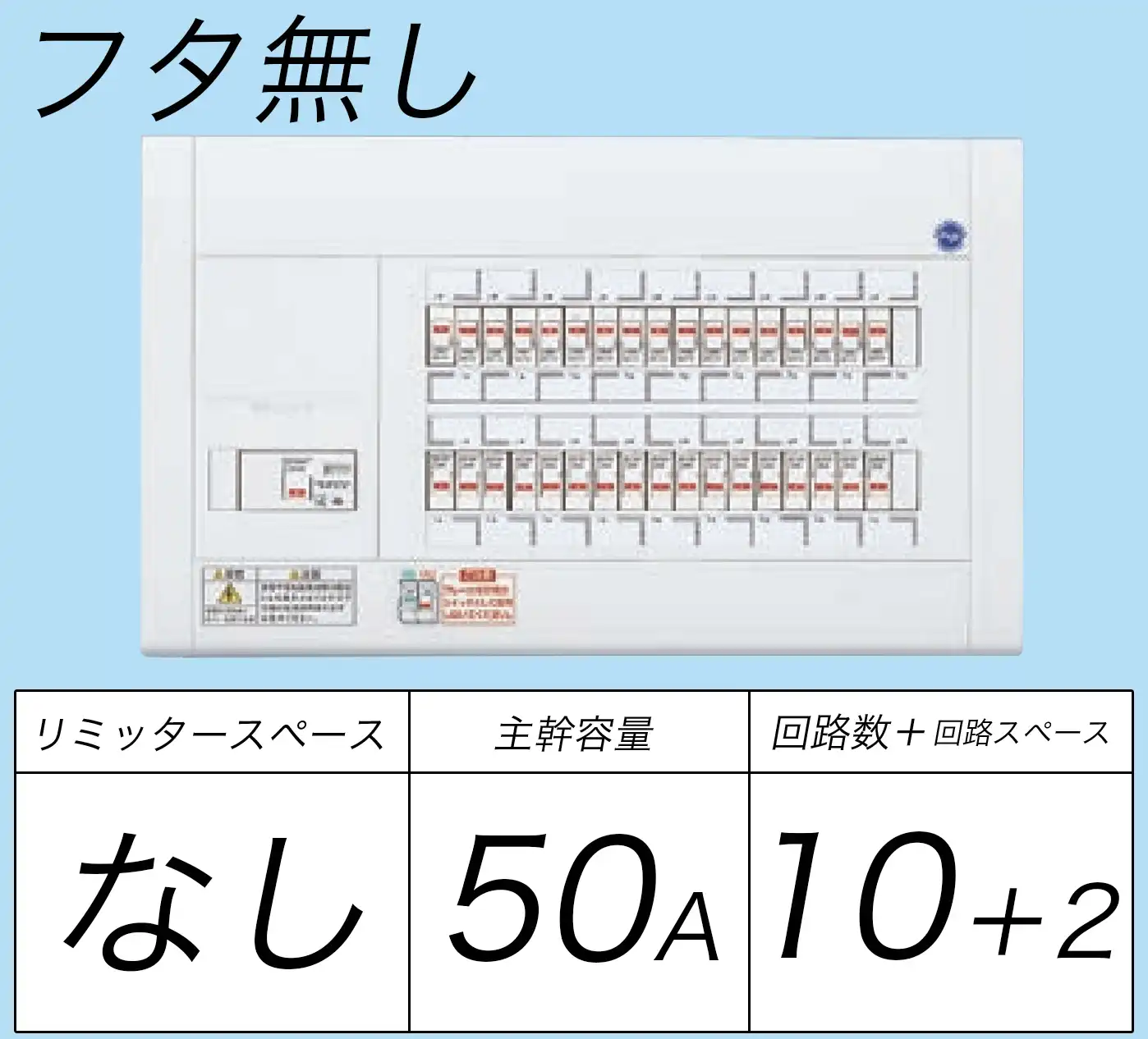 BQW85102 フタ無し分電盤 リミッタースペースなし 主幹ELB50A 回路数10 + 2