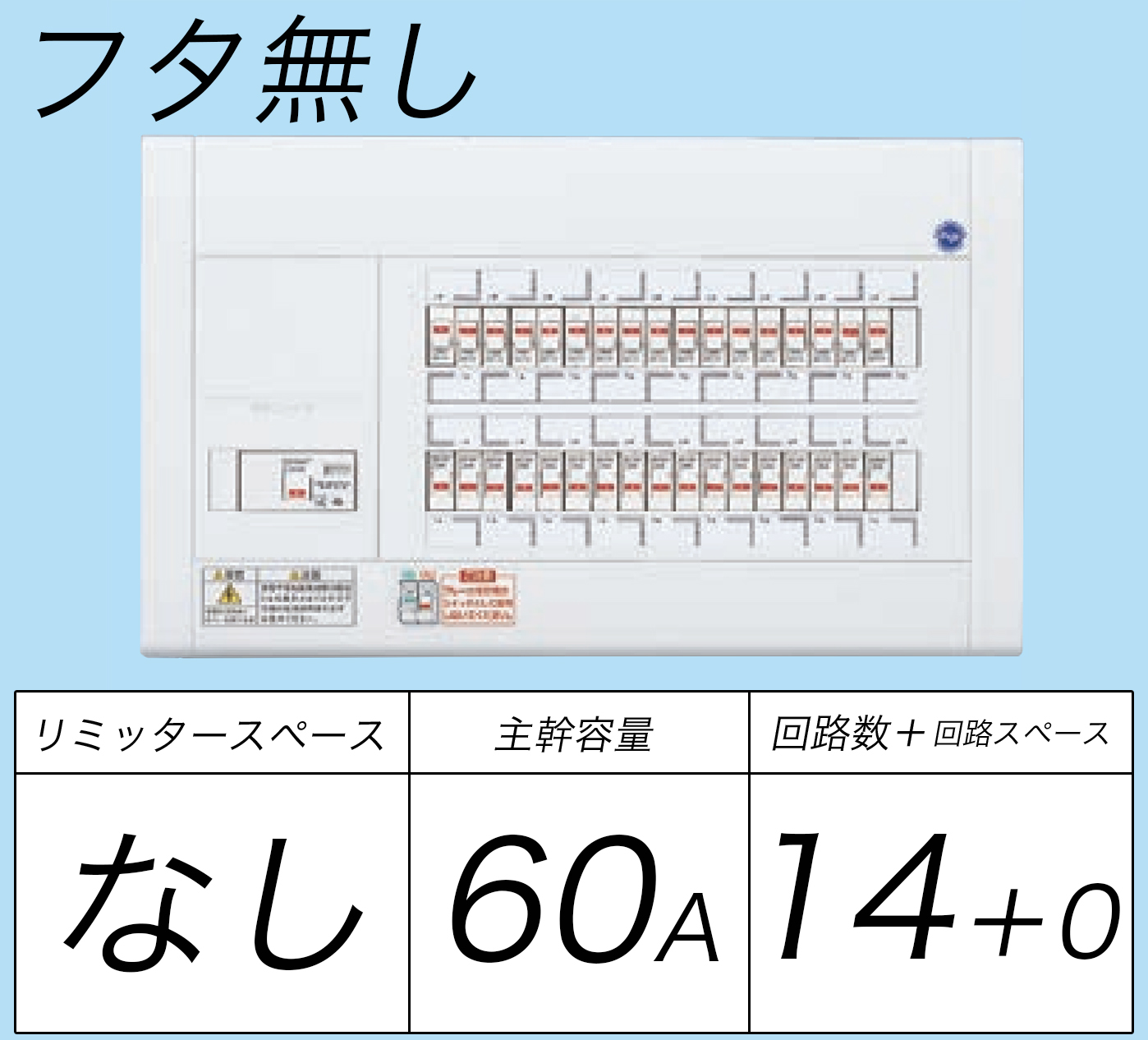 BQW8614 フタ無し分電盤 リミッタースペースなし 主幹ELB60A 回路数14