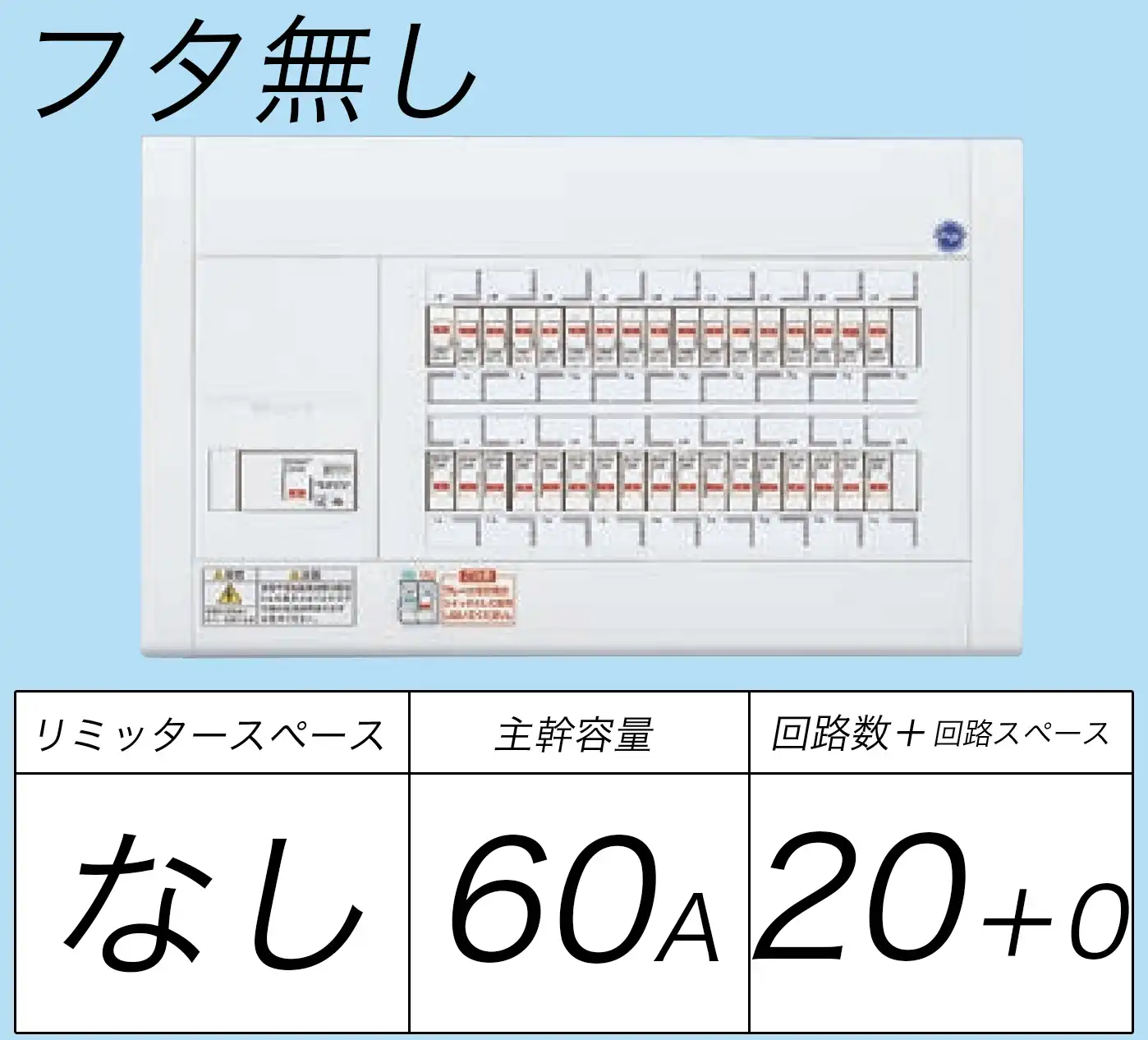 BQW8620 フタ無し分電盤 リミッタースペースなし 主幹ELB60A 回路数20