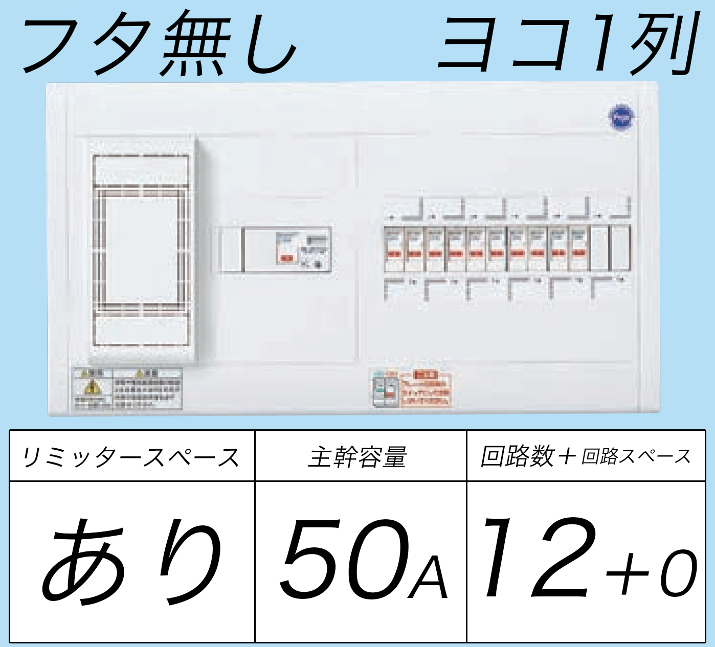BQWB3512 ヨコ1列タイプ分電盤 リミッタースペースあり 主幹ELB50A 回路数12フタ無し