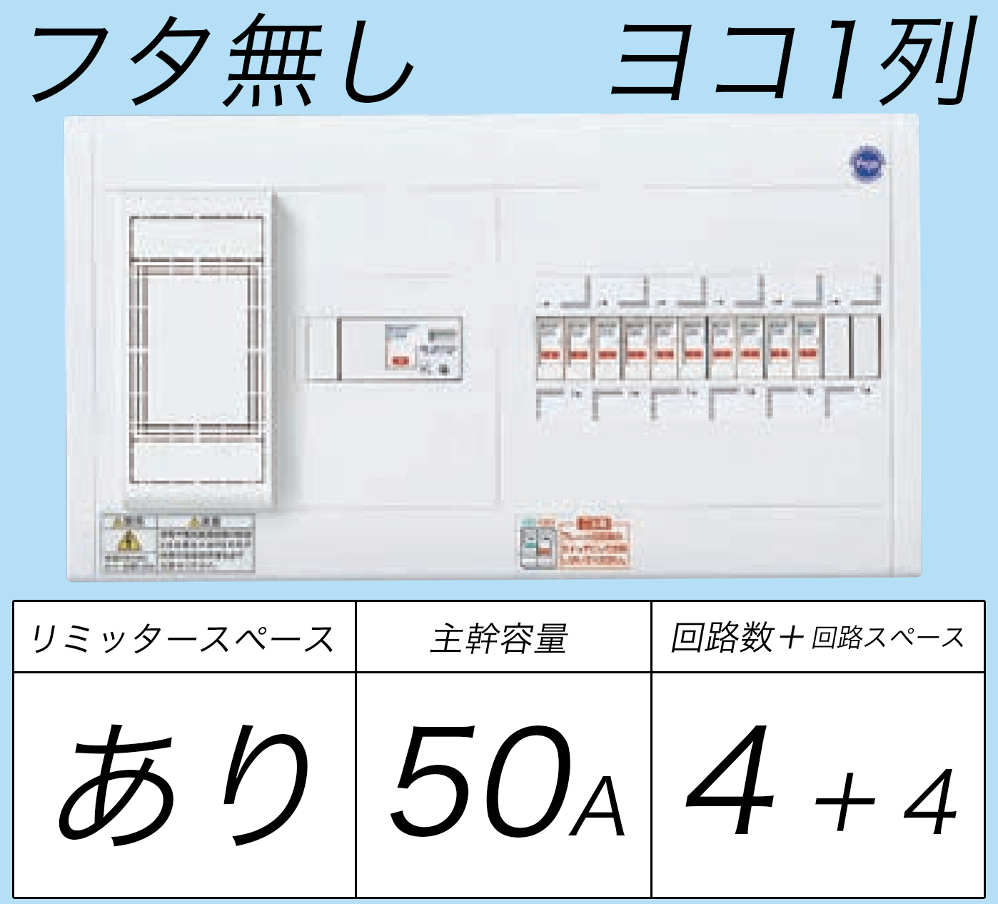 BQWB3544 ヨコ1列タイプ分電盤 リミッタースペースあり 主幹ELB50A 回路数4 + 4フタ無し
