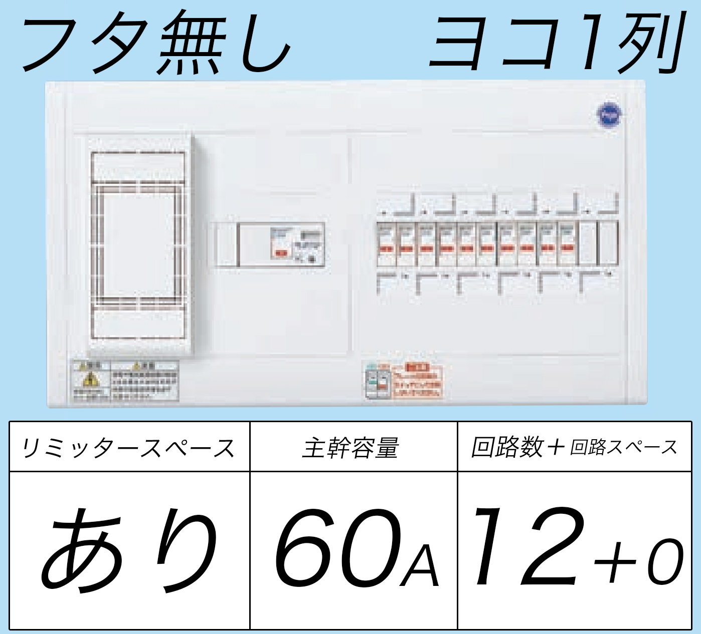 BQWB3612 ヨコ1列タイプ分電盤 リミッタースペースあり 主幹ELB60A 回路数12フタ無し