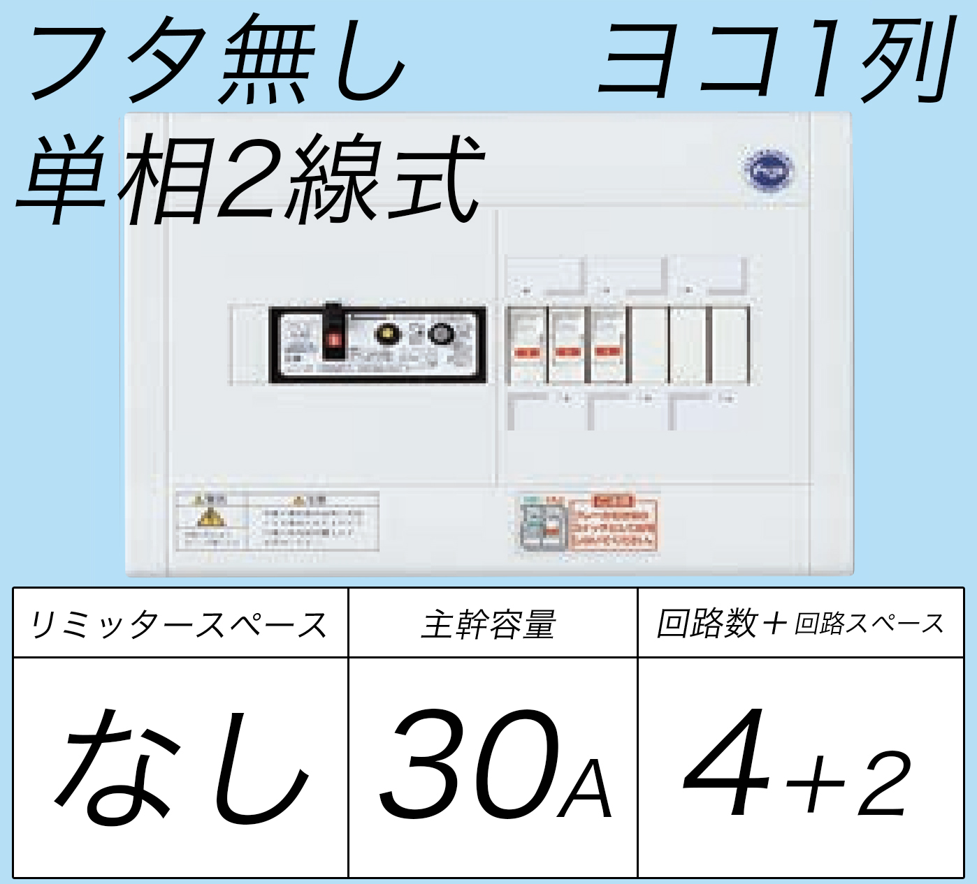 BQWB82342 ヨコ1列タイプ分電盤 単2 リミッタースペースなし 主幹ELB２P1E 30A 回路数4+2フタ無し