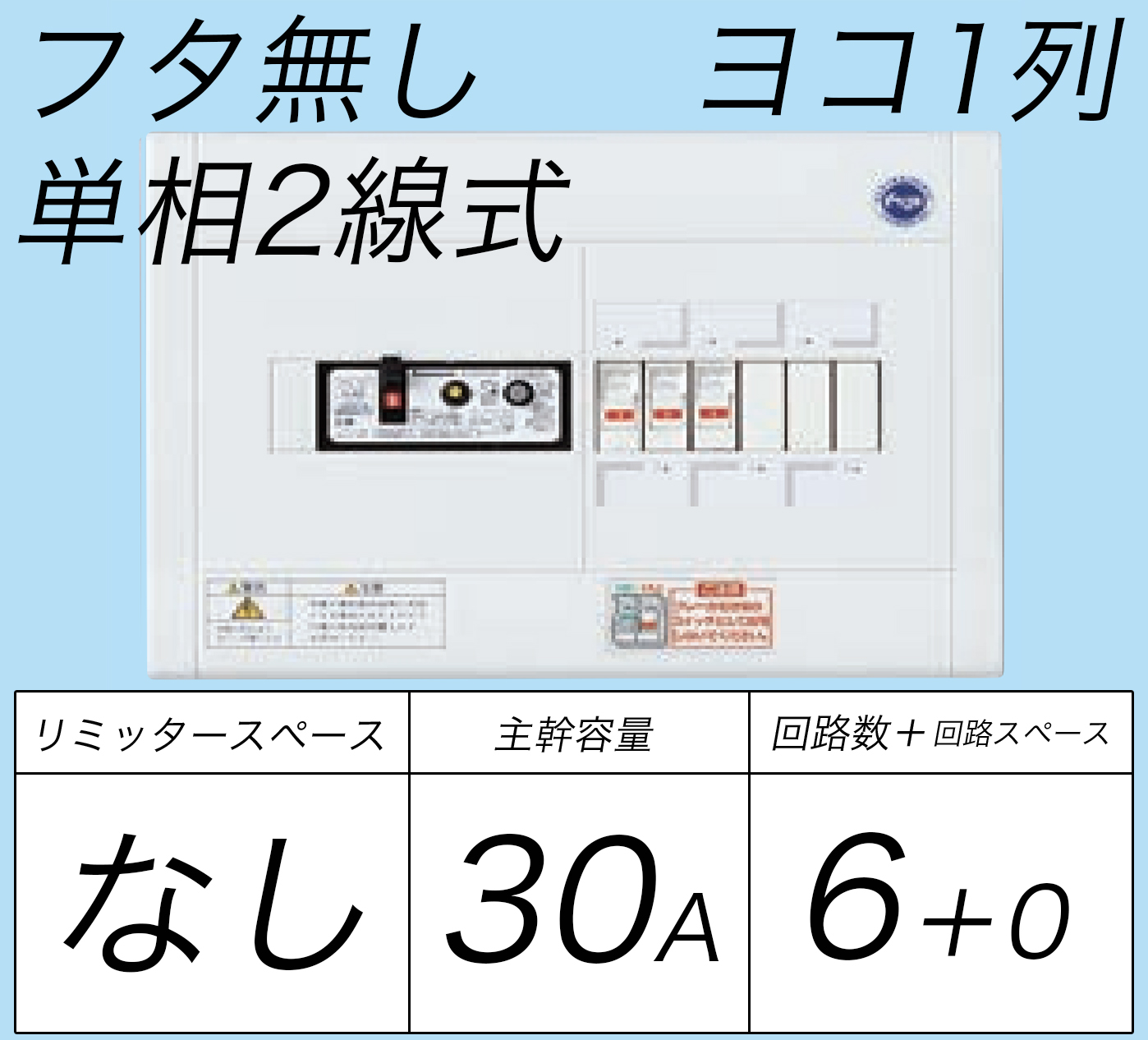 BQWB8236 ヨコ1列タイプ分電盤 単2 リミッタースペースなし 主幹ELB２P1E 30A 回路数6+0フタ無し