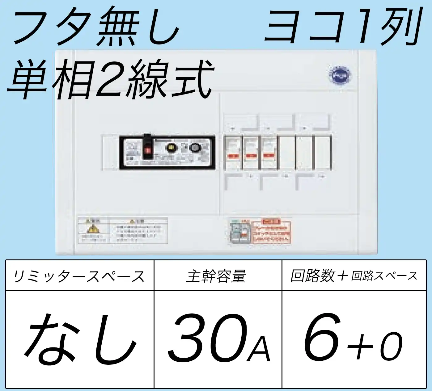 BQWB8236 ヨコ1列タイプ分電盤 単2 リミッタースペースなし 主幹ELB２P1E 30A 回路数6+0フタ無し