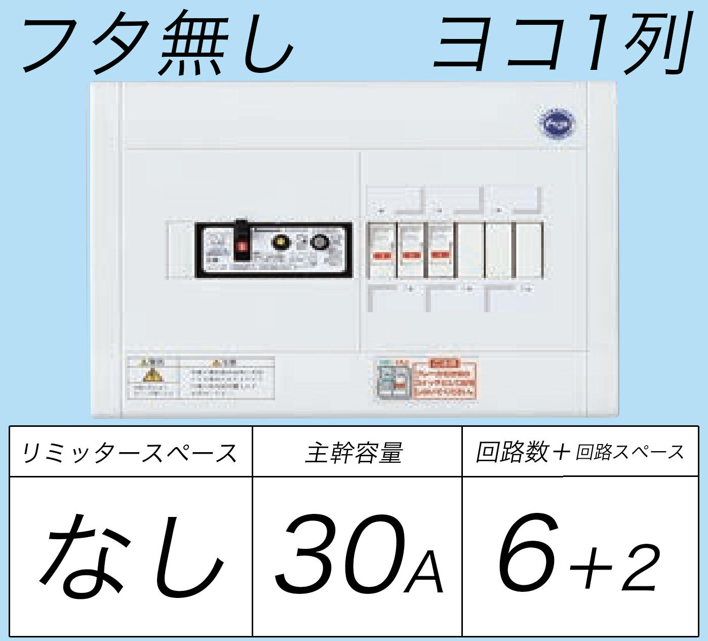 BQWB8262 ヨコ1列タイプ単3 リミッタースペースなし 主幹ELB２P1E 30A 回路数6+2フタ無し