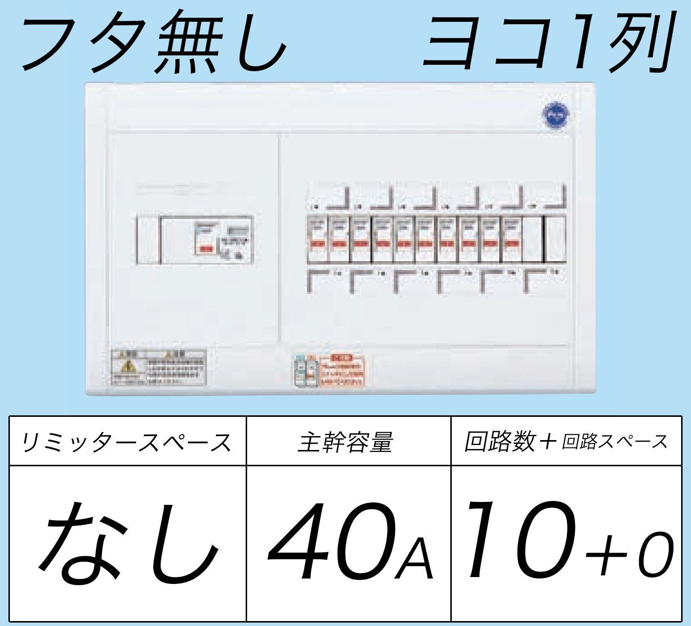 BQWB8410 ヨコ1列タイプ分電盤 単3 リミッタースペースなし 主幹ELB40A 回路数10フタ無し
