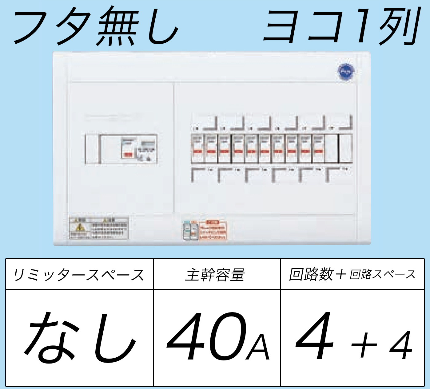 BQWB8444 ヨコ1列タイプ分電盤 単3 リミッタースペースなし 主幹ELB40A 回路数4 + 4フタ無し