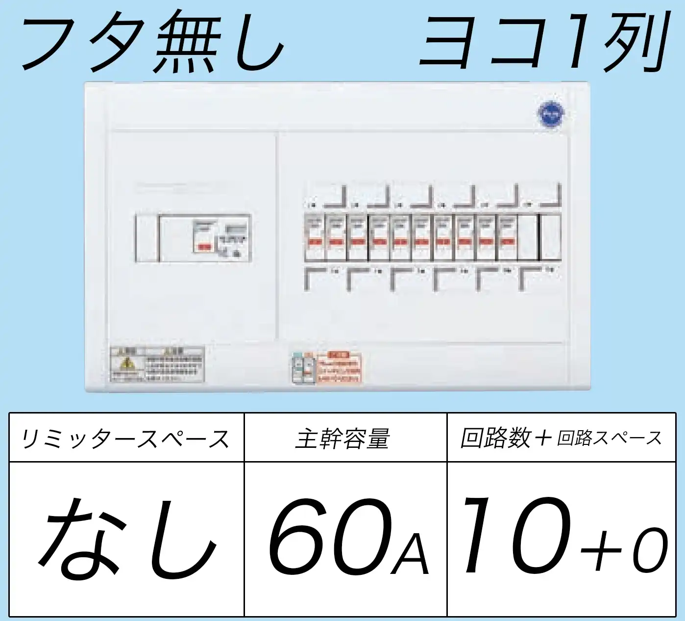 BQWB8610 ヨコ1列タイプ分電盤 単3 リミッタースペースなし 主幹ELB60A 回路数10フタ無し