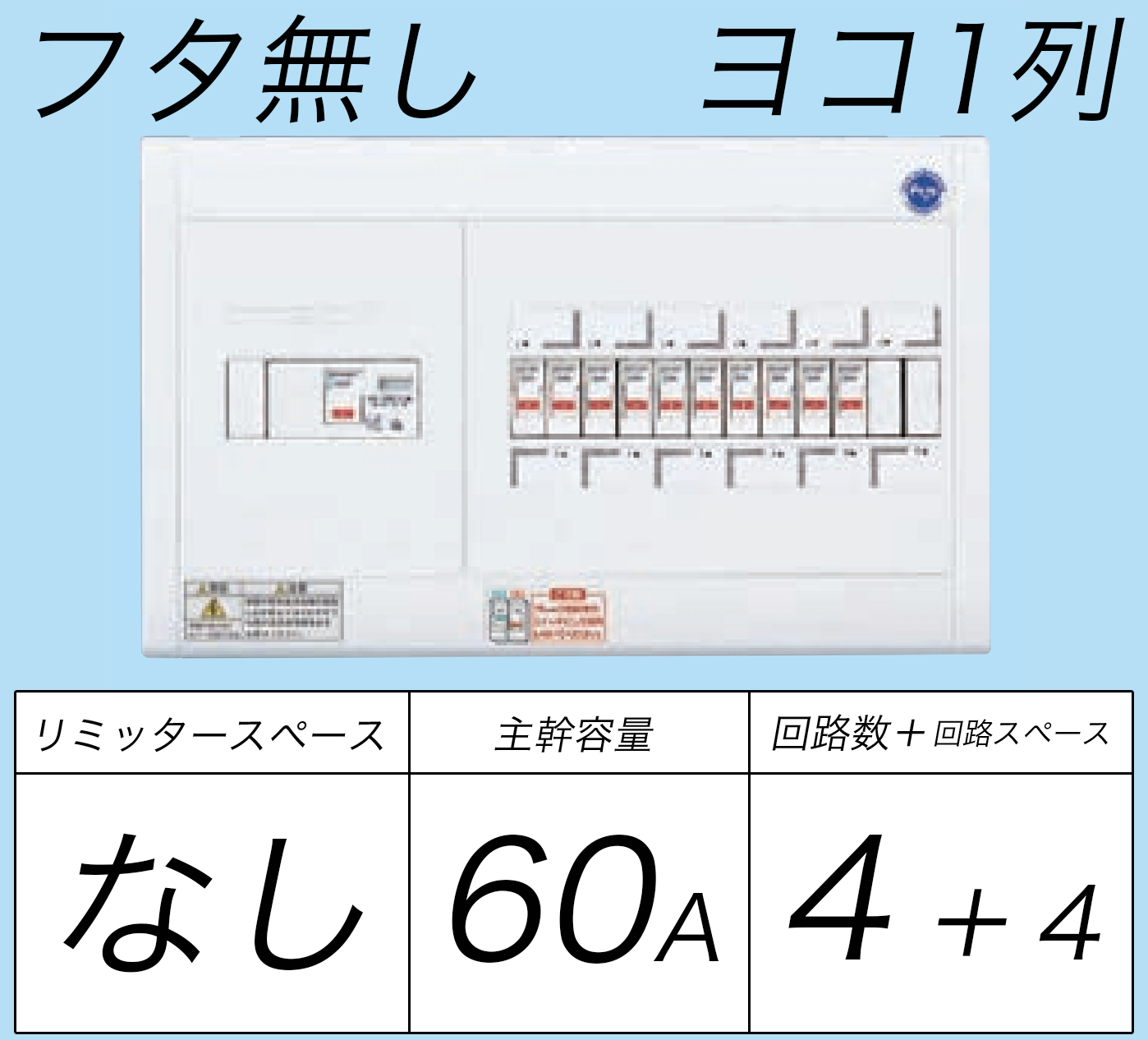 BQWB8644 ヨコ1列タイプ分電盤 単3 リミッタースペースなし 主幹ELB60A 回路数4 + 4フタ無し