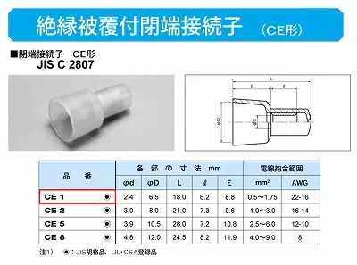 CE1 絶縁キャップ付スリーブ(絶縁被覆付閉端接続子)(CE形)(1袋100個)