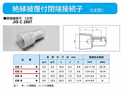 CE2 絶縁キャップ付スリーブ(絶縁被覆付閉端接続子)(CE形)(1袋100個)