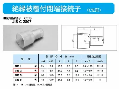 CE2 絶縁キャップ付スリーブ(絶縁被覆付閉端接続子)(CE形)(1袋100個)
