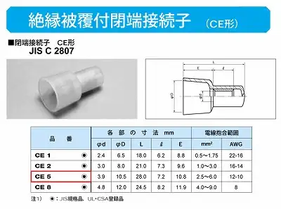 CE5 絶縁キャップ付スリーブ(絶縁被覆付閉端接続子)(CE形)(1袋100個)