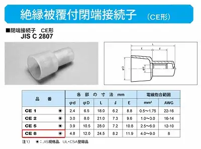 CE8 絶縁キャップ付スリーブ(絶縁被覆付閉端接続子)(CE形)(1袋100個)