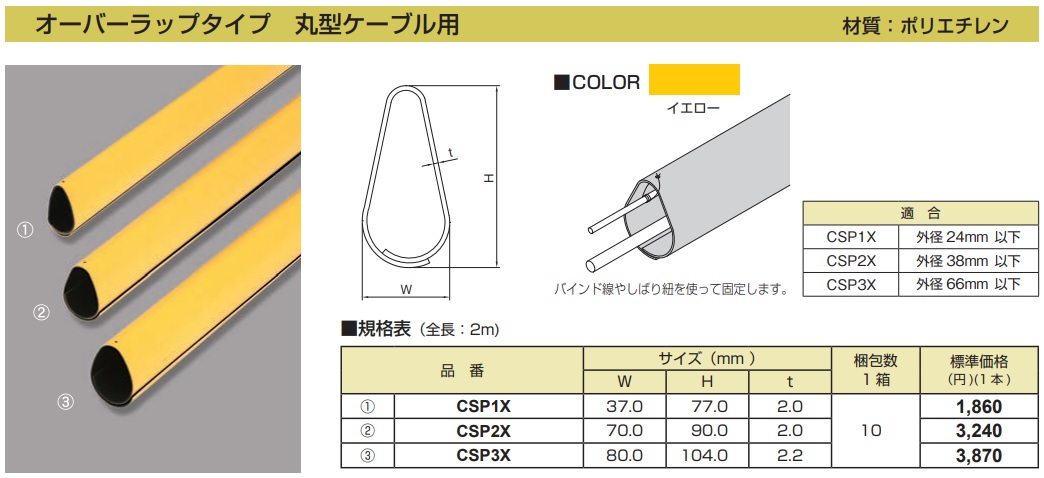 ※送料別途・代引不可 CSP2X ケーブル標識・保護カバー-オーバーラップタイプ(キイロ)