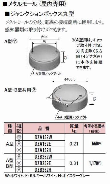 DZA152W メタルモール付属品-ジャンクションボックス丸型(A型)(ホワイト)
