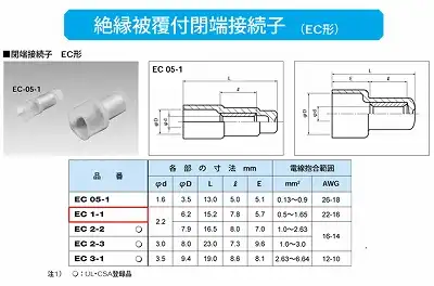 EC1-1 絶縁キャップ付スリーブ(絶縁被覆付閉端接続子)(EC形)(1袋100個)