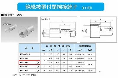 EC2-2 絶縁キャップ付スリーブ(絶縁被覆付閉端接続子)(EC形)(1袋100個)