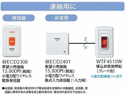 ECD2401 小電力型ワイヤレス接点入力送信器(1入力用)