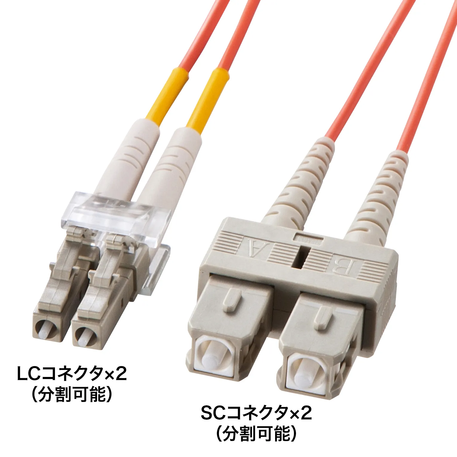 メガネ型光ファイバケーブル（マルチ50μm、LC×2-SC×2、5m） HKB-LCSC5-05N
