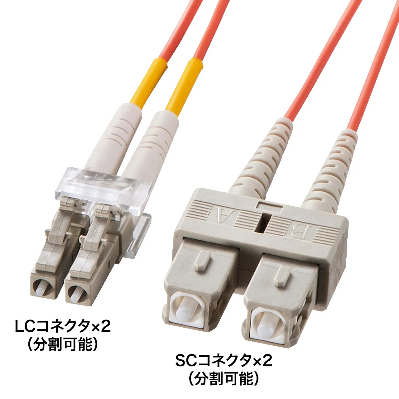 メガネ型光ファイバケーブル（マルチ62.5μm、LC×2-SC×2、5m） HKB-LCSC6-05L