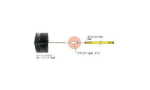 アダプター金具 JF-C