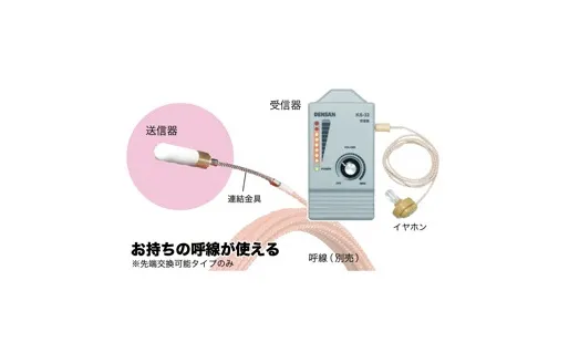 ポイントワカール KS-32