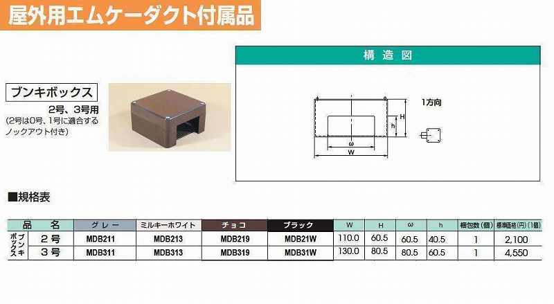 MDB31W 屋外用エムケーダクト付属品 ブンキボックス(3号・ブラック)