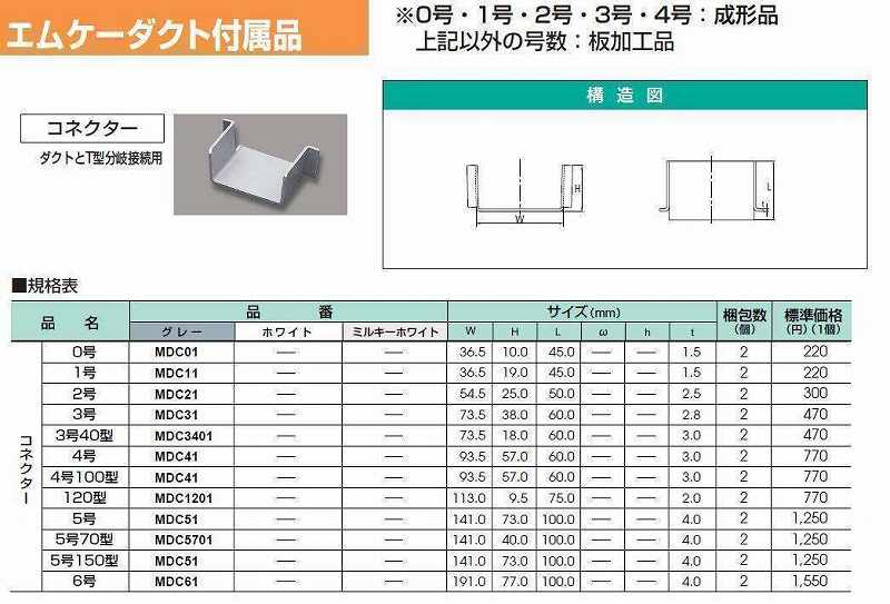 MDC1201 エムケーダクト付属品 コネクター(120型・グレー)