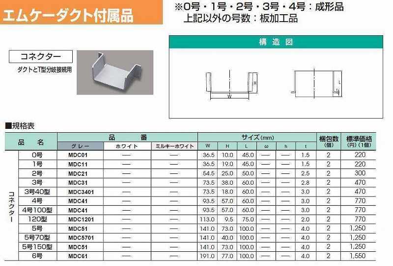 MDC5701 エムケーダクト付属品 コネクター(5号70型・グレー)