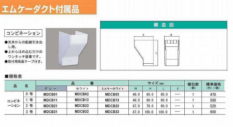 MDCB11 屋外用エムケーダクト付属品 コンビネーション(1号・グレー)