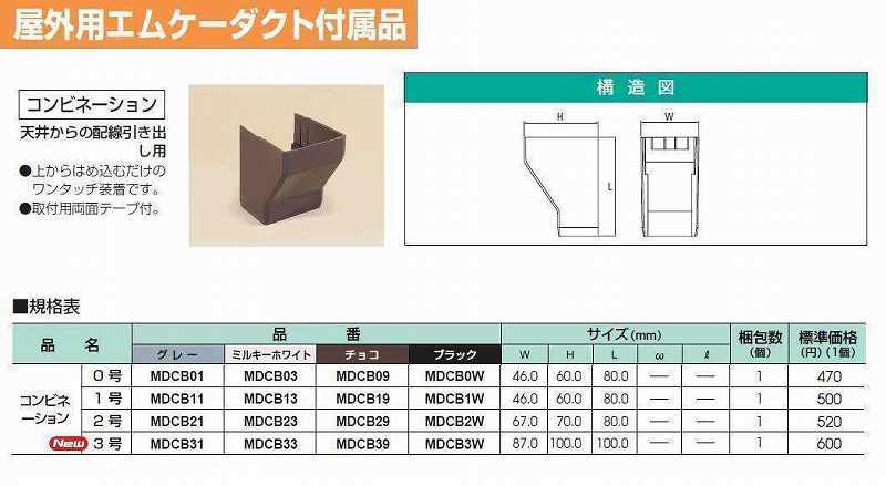 MDCB2W 屋外用エムケーダクト付属品 コンビネーション(2号・ブラック)
