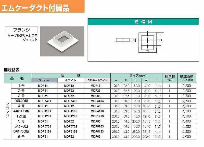 MDF1201 エムケーダクト付属品 フランジ(120型・グレー)