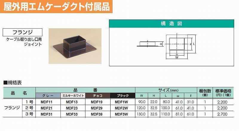 MDF29 屋外用エムケーダクト付属品 フランジ(2号・チョコ)