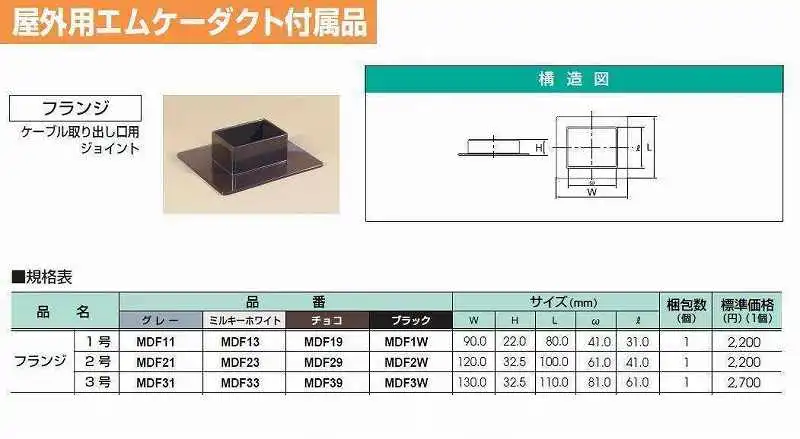 MDF29 屋外用エムケーダクト付属品 フランジ(2号・チョコ)