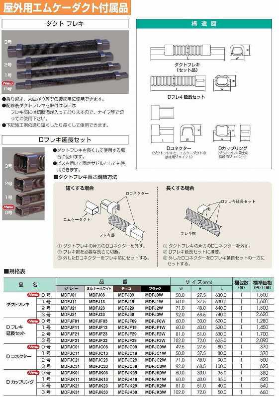 MDFJC2W 屋外用エムケーダクト付属品 Dコネクター(2号・ブラック)