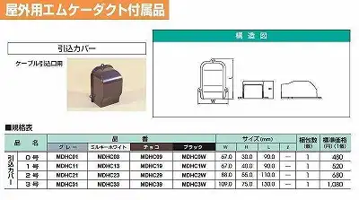MDHC29 屋外用エムケーダクト付属品 引込カバー(2号・チョコ)