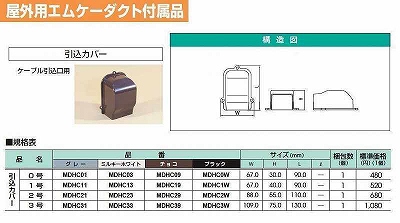MDHC3W 屋外用エムケーダクト付属品 引込カバー(3号・ブラック)