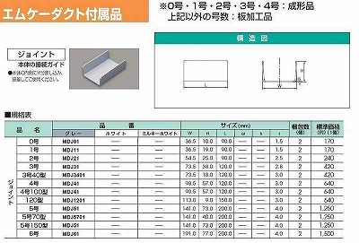 MDJ1201 エムケーダクト付属品 ジョイント(120型・グレー)