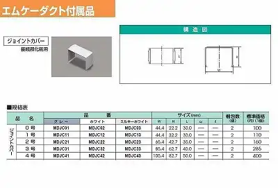 MDJC01 屋外用エムケーダクト付属品 ジョイントカバー(0号・グレー)