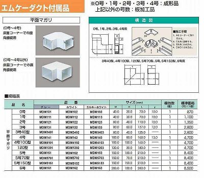 MDM113 屋外用エムケーダクト付属品 平面マガリ(1号・ミルキーホワイト)