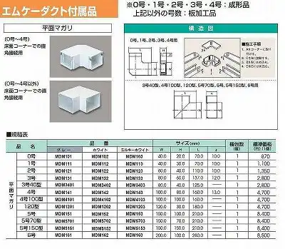 MDM113 屋外用エムケーダクト付属品 平面マガリ(1号・ミルキーホワイト)
