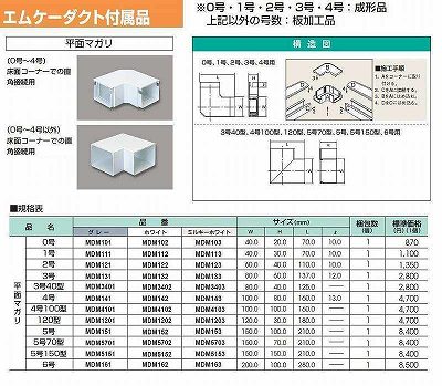 MDM1201 エムケーダクト付属品 平面マガリ(120型・グレー)