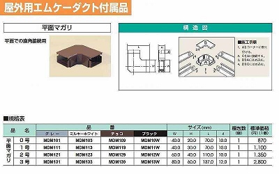 MDM139 屋外用エムケーダクト付属品 平面マガリ(3号・チョコ)