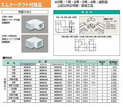 MDM4102 エムケーダクト付属品 平面マガリ(4号100型・ホワイト)